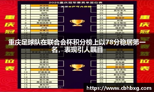 重庆足球队在联合会杯积分榜上以78分稳居第一名，表现引人瞩目